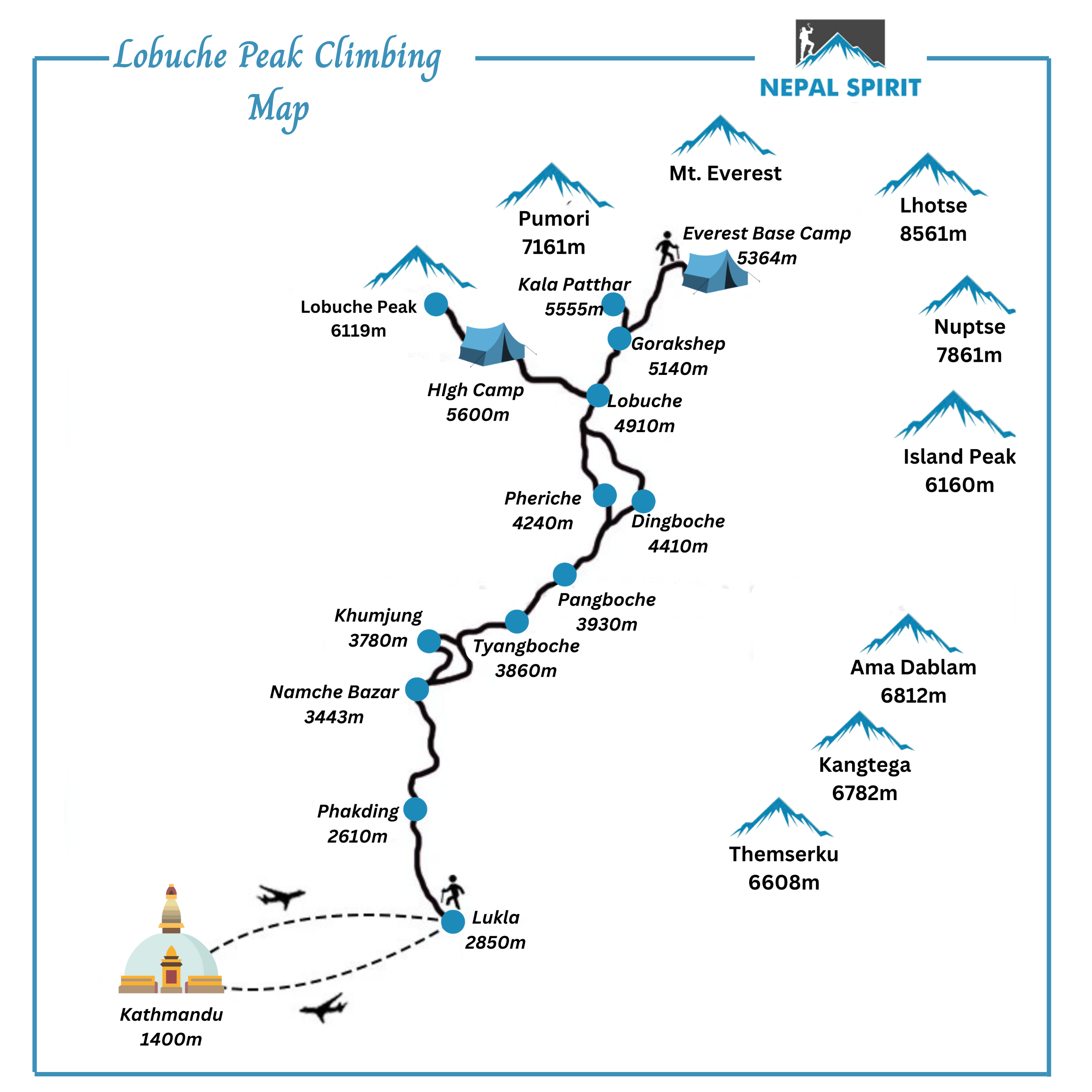 Lobuche Peak Climbing map